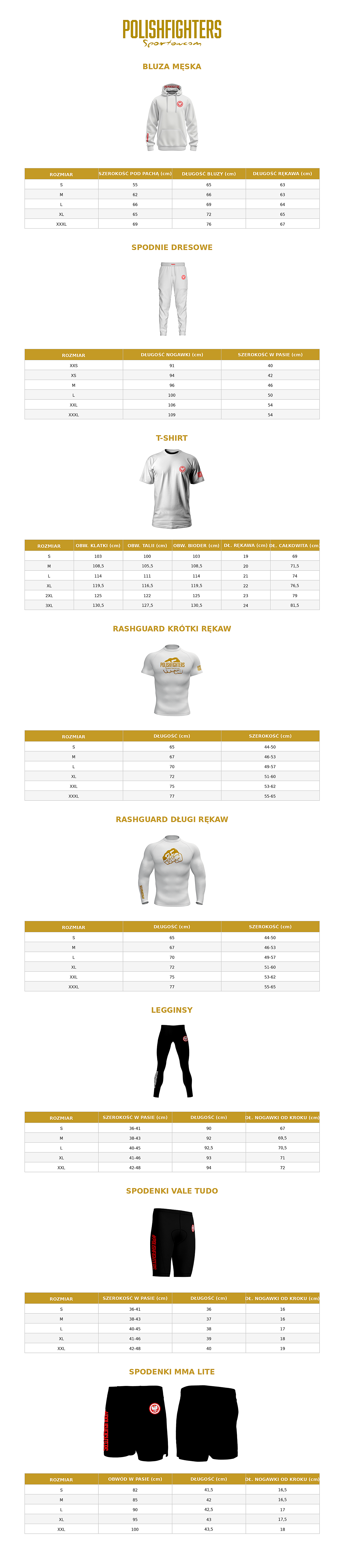 Tabele rozmiarw Polish Fighters